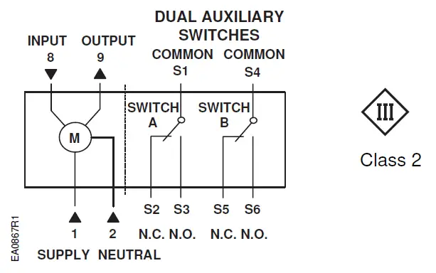 SIEMENS-OpenAir-GMA-Series-Rotary-Spring-Return-Actuator-fig-9