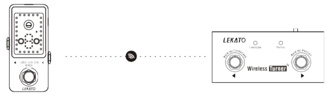 LEKATO LP-20 Page Turner Pedal Loop Station -