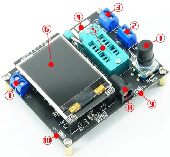 Instructions for use