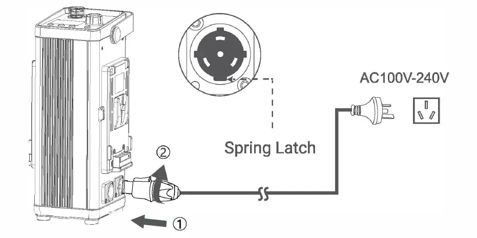 Godox-M200D-Knowled-Daylight-LED-Light-fig- (13)