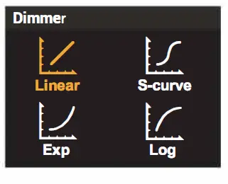 cGodox-M200D-Knowled-Daylight-LED-Light-fig- (24)