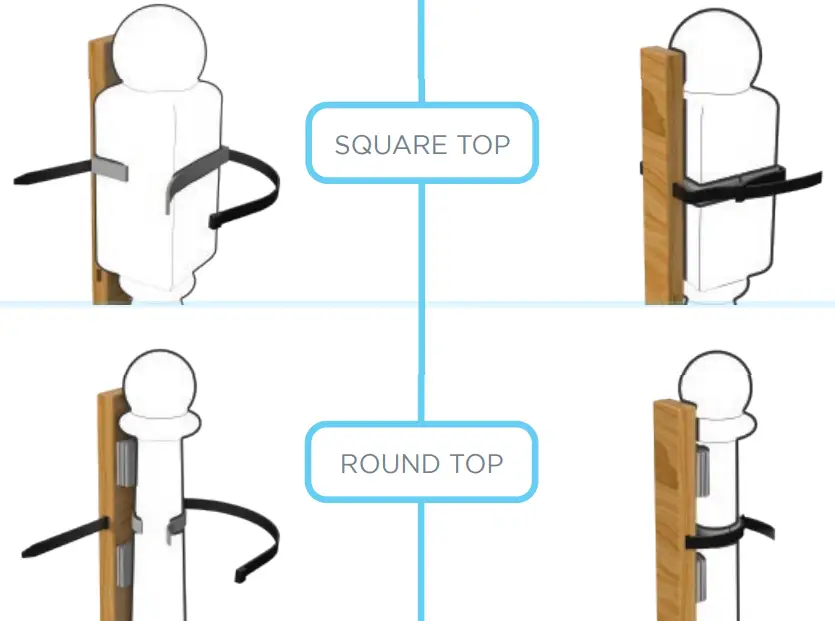 Perma Child Safety 3101 Banister Adapter Kit - PART LIST1