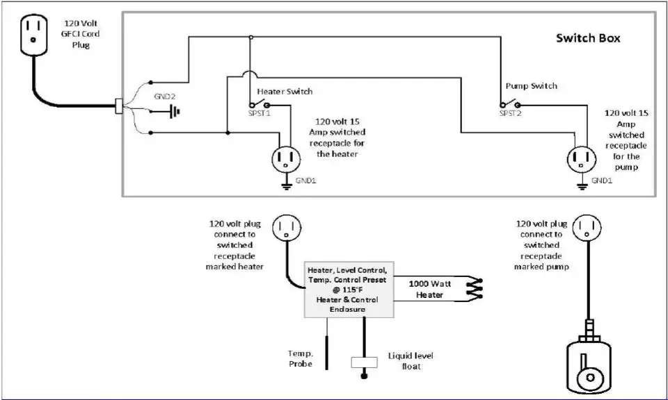 STILLCLEAN-Hydra-30NT-Mobile-Parts-Washer-fig-1