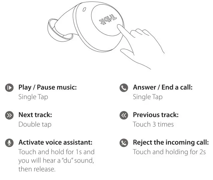 Tribit True Wireless Earbuds BTH90 - Operating instructions