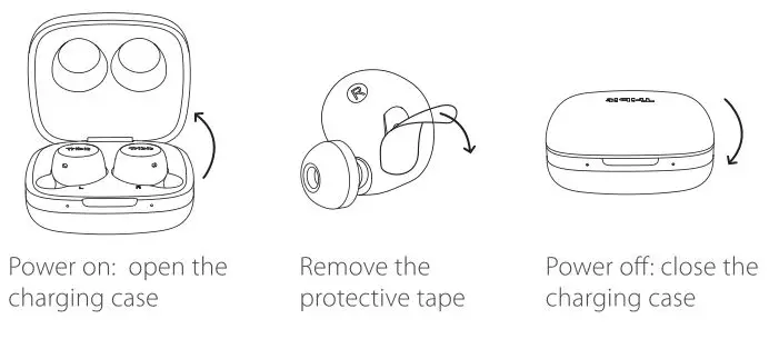 Tribit True Wireless Earbuds BTH90 - Powering on and off