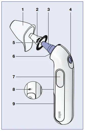 BRAUN IRT 3030 ThermoScan 3 Infrared Ear Thermometer-IRT 3030