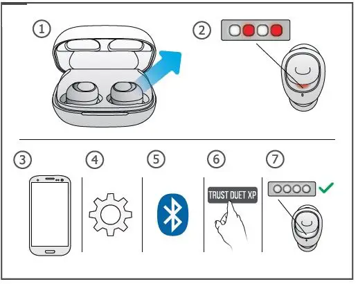 Trust-Duet-XP-Bluetooth-Wire-Free-Earphones-2