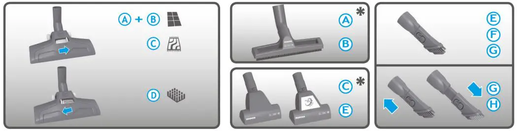 HOOVER-H-Energy-300-Bagged-Vacuum-Cleaner-FIG 3