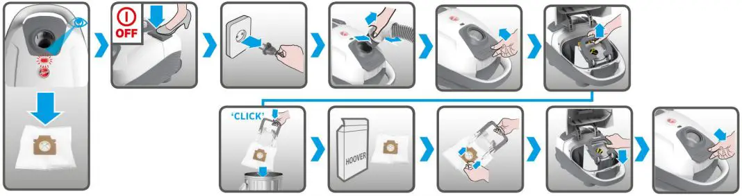 HOOVER-H-Energy-300-Bagged-Vacuum-Cleaner-FIG 5