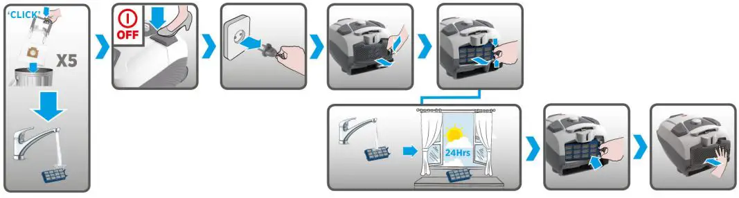 HOOVER-H-Energy-300-Bagged-Vacuum-Cleaner-FIG 6