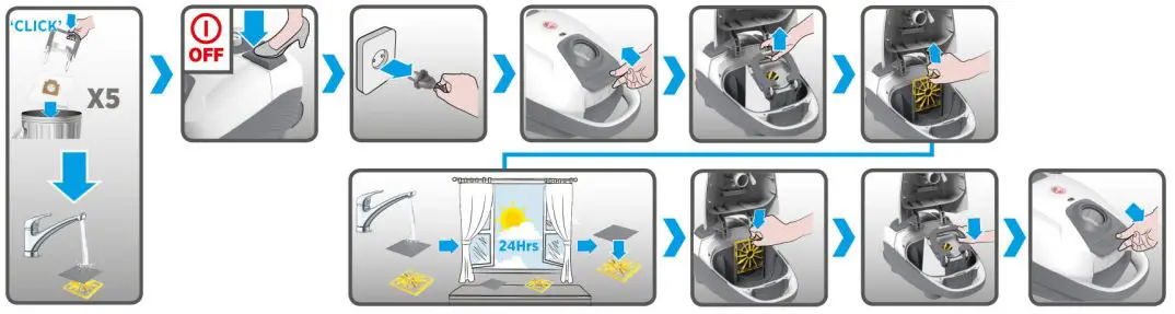 HOOVER-H-Energy-300-Bagged-Vacuum-Cleaner-FIG 7