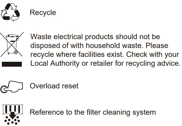 RYOBI-RACWDV30MC-Wet-and-Dry-Vacuum-Cleaner-M-Class- (20)