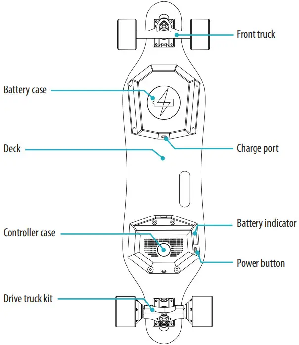 SPOKEY 941207 E Longbay Electric Skateboard - PARTS DIAGRAM