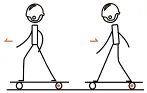 SPOKEY 941207 E Longbay Electric Skateboard - PREPARATION 4