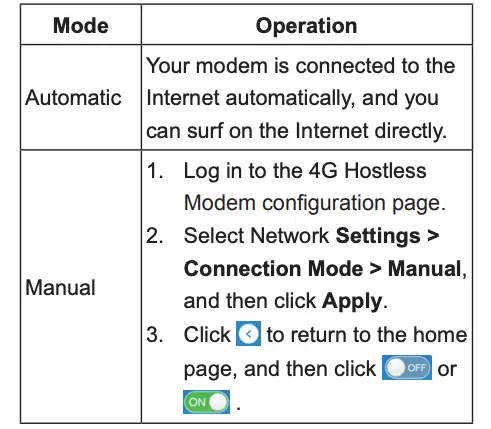 Accessing the Internet