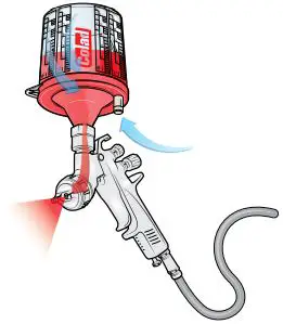 Colad Snap Lid System 700 ml User Guide - Now begin spraying