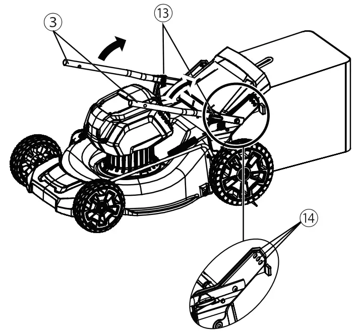 UNFOLD THE LOWER HANDLE