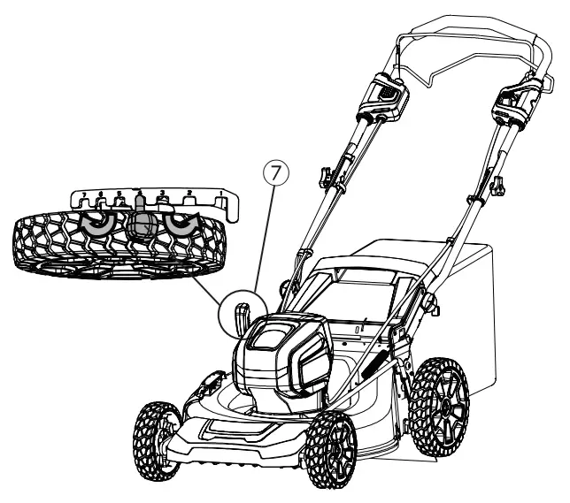 SET THE BLADE HEIGHT