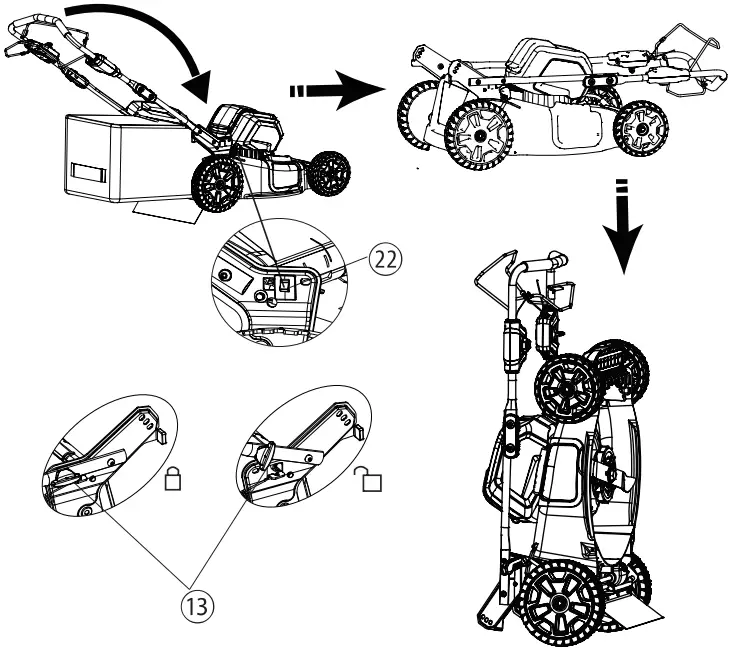 STAND THE MACHINE ON END