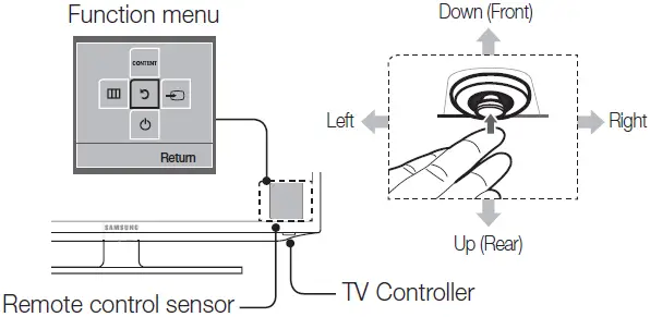 Samsung-UE32EH4000W-HD-LED-TV-FIG-2