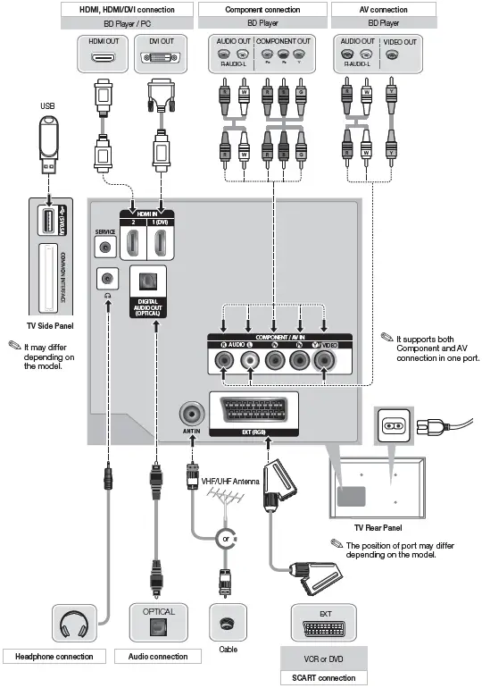 Samsung-UE32EH4000W-HD-LED-TV-FIG-8