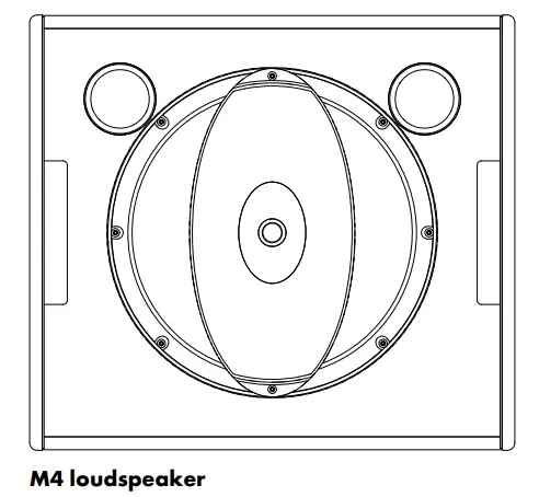 d b Audiotechnik M4 Monitor - Fig