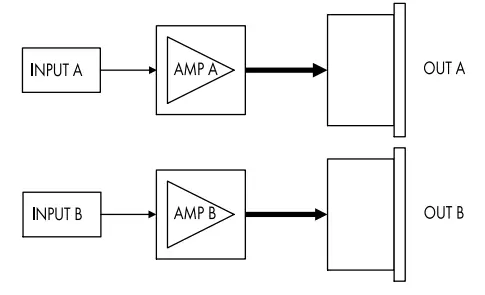 d b Audiotechnik M4 Monitor - Fig2