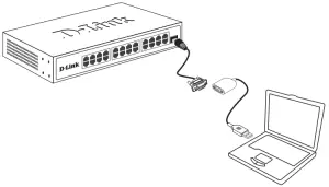 Command line interface