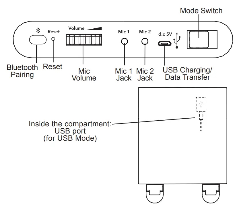 eKids 553 series Bluetooth MP3 Karaoke with 2 Microphones - BACK OF UNIT