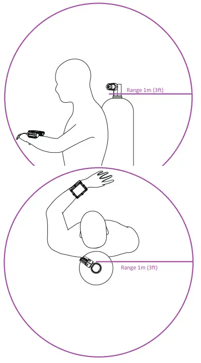 SHEARWATER Swift Transmitter Instruction - Operating