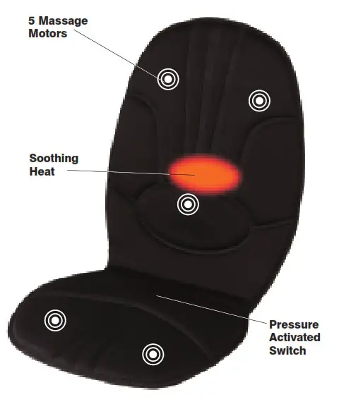 Homedics BK-P100 5 Motor Back Massager 3