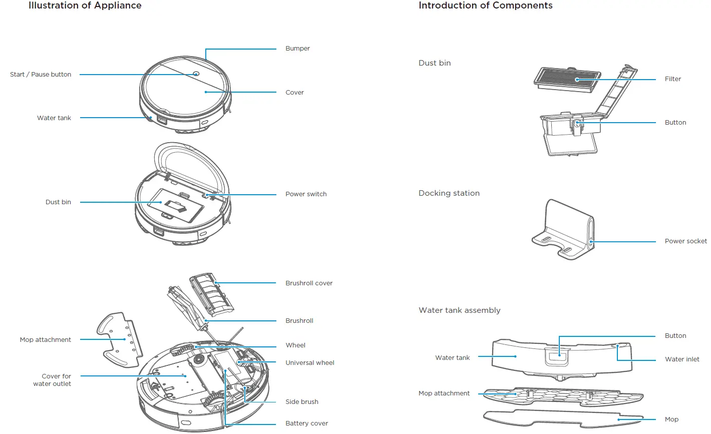 SAMSUNG R05R5050WK Series Powerbot Essential with 2-In-1 Vacuum Cleaning & Mopping introduction 1