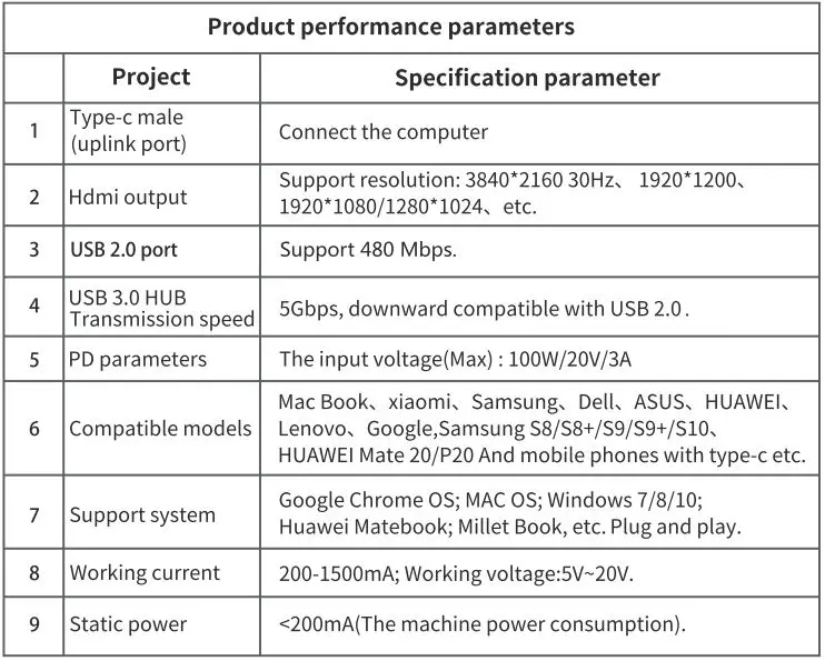 QGeeM LTT-M3V01 USB-C Multifunctional Converter Instruction Manual - Product parameters