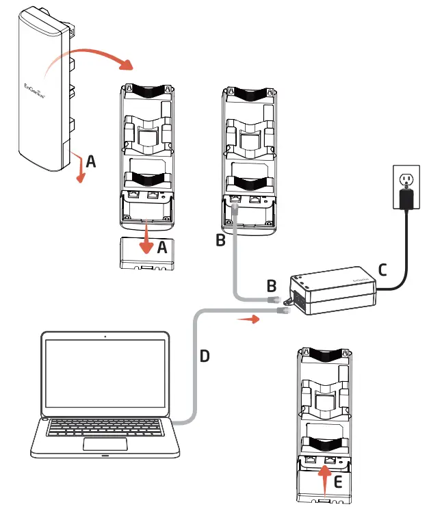 EnGenius ENS500-AC 5 GHz Outdoor 11ac Wave 2 Wireless - figure 6