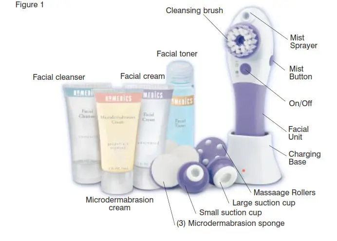 Homedics FAC-200 FacoalSpa ULTRA Cleansin - Figure 1