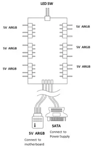 AZZA ECLIPSE 440 Mid Tower Gaming Case - Installation20