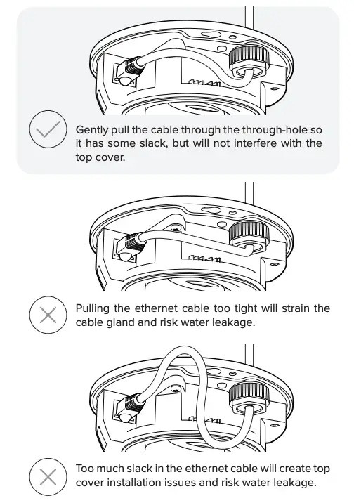 Cable gland Assembly Figure 6