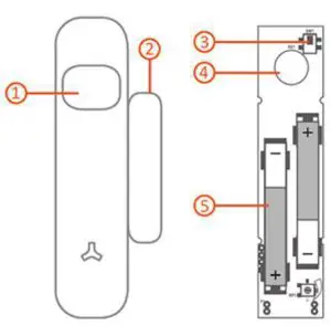 Time2 Motion & Door + Window Sensor-Features