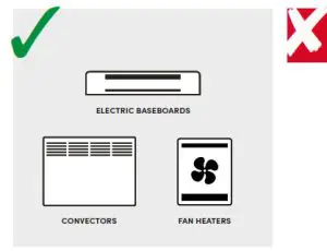 Allia Smart Thermostat ASAT402ZB-COMPATIBILITY