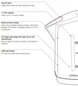 Sunbeam KE1400 Express Corded - 1.4 litre corded kettle - Features of your Express Kettle