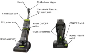 DAEWOO FLR00054 Hurricane Cat 3 Carpet Washer 1000W Upright Carpet Cleaner - Description of parts