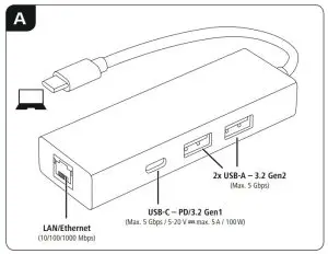 hama USB Multiport Hub - FIG1