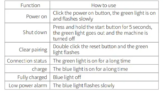 Microphone Transmitter