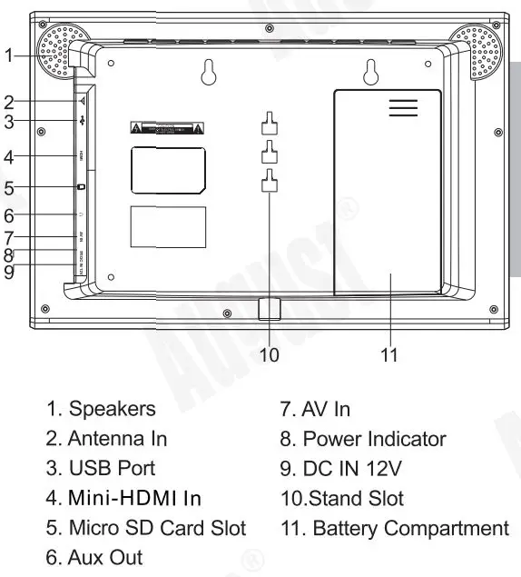 August DA100D 10.1 Inch HD Digital Analogue TV and Multimedia Player User Manual - Back