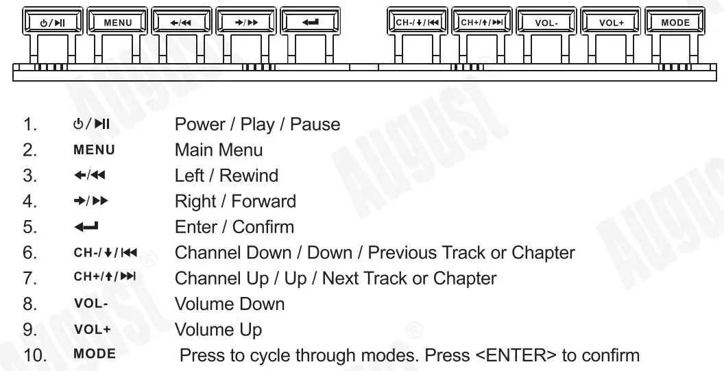 August DA100D 10.1 Inch HD Digital Analogue TV and Multimedia Player User Manual - Key Function