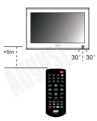 August DA100D 10.1 Inch HD Digital Analogue TV and Multimedia Player User Manual - Operating range