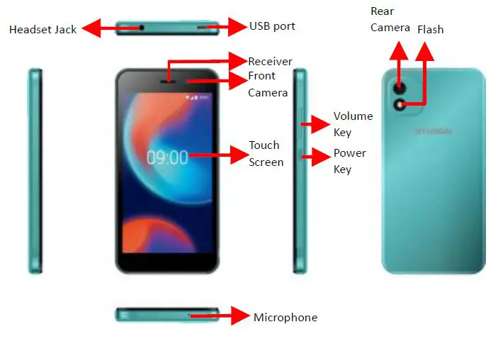 Duo America LLC E506TA Smart Phone fig10
