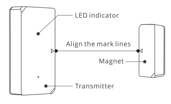SONOFF DW2RF RF-Wireless Door Window Sensor fig7