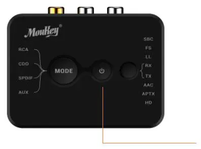 MouKey MBRT1 Bluetooth 5.0 Audio Transmitter and Receiver fig2