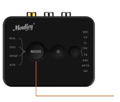 MouKey MBRT1 Bluetooth 5.0 Audio Transmitter and Receiver fig3